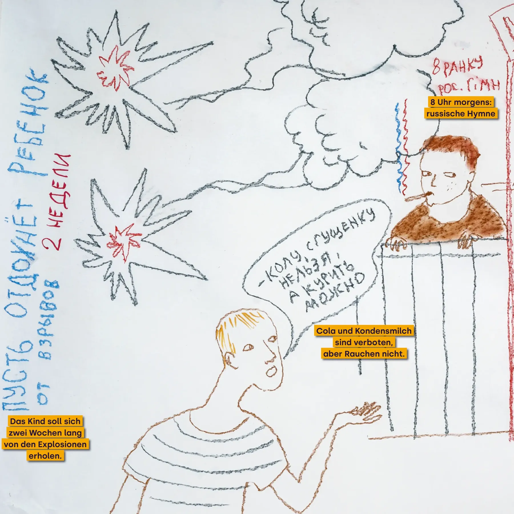 Ausschnitt aus Artems Zeichnung