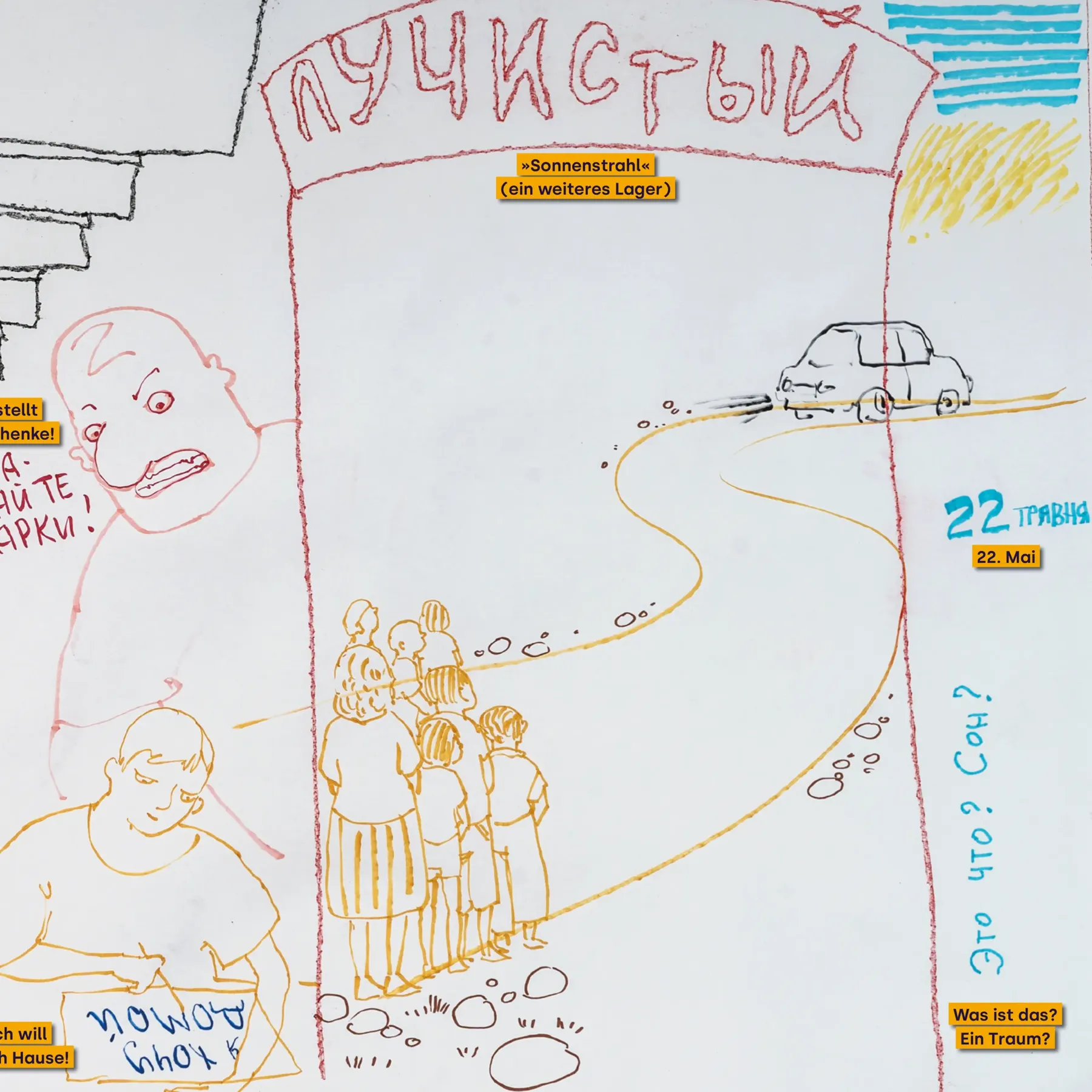 Ausschnitt aus Artems Zeichnung